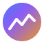 MobiusQuant