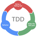 tddworks